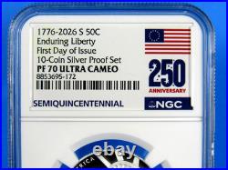 1776-2026 S, 10-Coin Silver Proof Set NGC Pf 70 UCam, FDOI, 250 Prop. Label