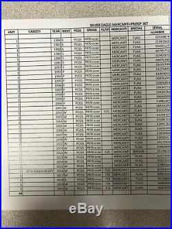 1986-2019 34 Coin Proof Silver American Eagle Set PR 70 PCGS John Mercanti