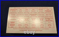 2000 Silver US Mint Proof Set OGP COA-10 Total Coins Including State Quarters