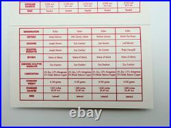 2008 S SILVER US Mint 14-Coin Proof Set Original Box & COA 90% SILVER