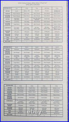 2010 US Mint Silver Proof Set, USA Mint Certifies that these are Genuine Coins