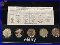 2011 25 th Anniversary Silver American Eagle 5 Coin Set With Box & COA