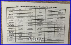 2012 S United States Mint Silver Proof Set 14 Coins With OGP & COA