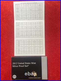 2012-S United States Silver Proof Set Pristine 14 pcs set