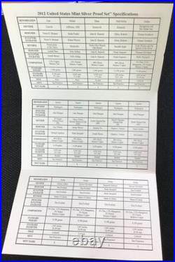 2012 Silver Proof Set U. S. Mint Original Government Packaging with COA