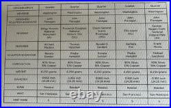 2017 US Mint Limited Edition Silver Proof Set (17RC) Includes COA