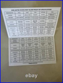 2018 US Mint Silver Proof 10-Coin Set with Box and COA