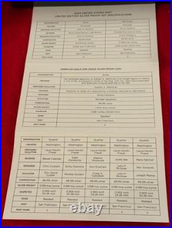 2023 US Mint LTD. Edition Silver Proof Set American Women Quarters E. Roosevelt