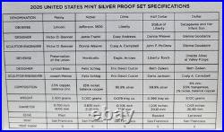 2026 US Mint Silver Proof 10 Coin Set. Be careful what you buy! See description