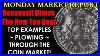 Roosevelt-Dimes-Making-Major-Price-Moves-Which-Dates-Are-Tops-Monday-Market-Report-01-pxl